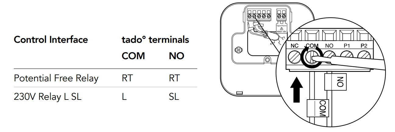 Wired Smart Thermostat X 3