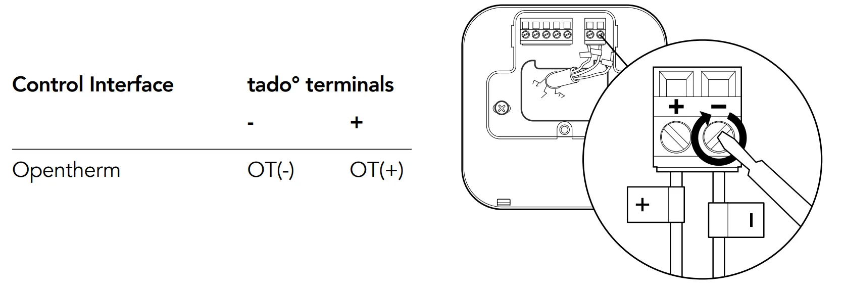 Wired Smart Thermostat X 4