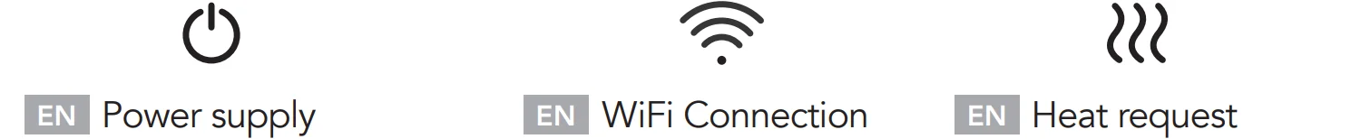 Wireless Receiver X 12