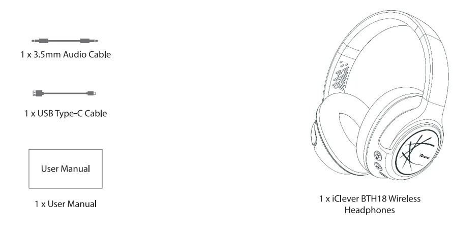 iClever BTH18 Kids Bluetooth Headphones 1