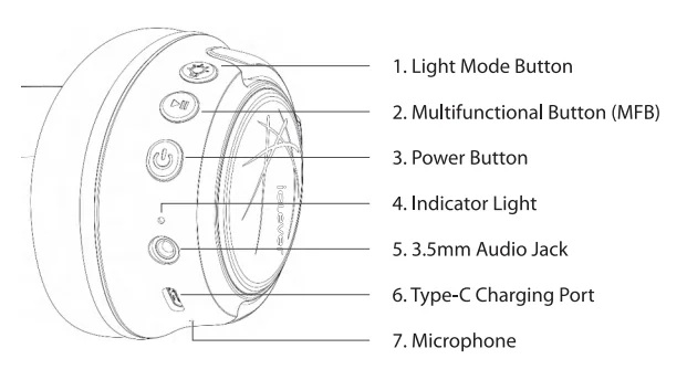 iClever BTH18 Kids Bluetooth Headphones 2