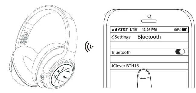 iClever BTH18 Kids Bluetooth Headphones 3