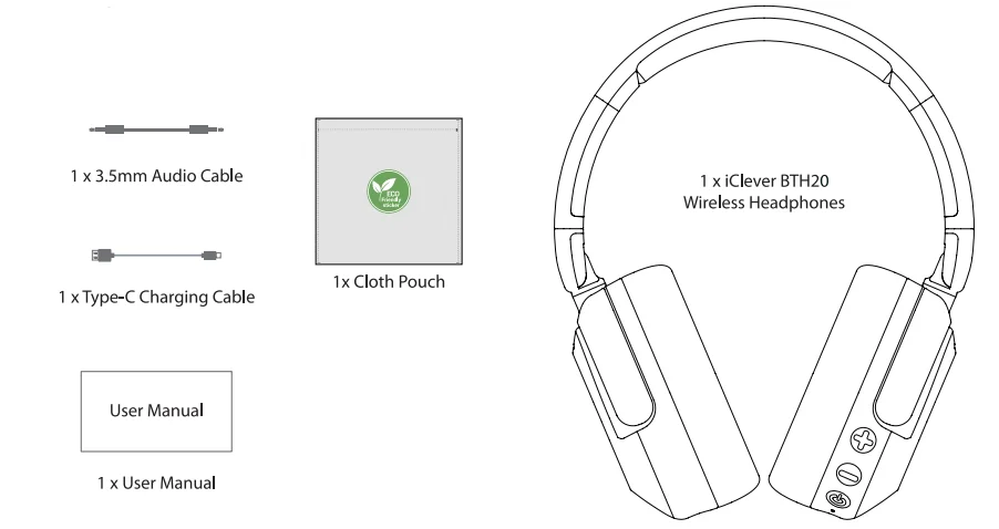 iClever BTH20 Noise Cancelling Headphones 1