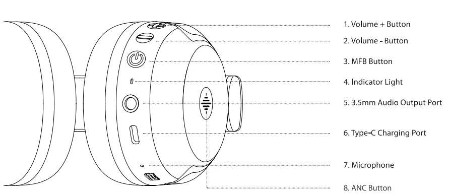 iClever BTH20 Noise Cancelling Headphones 2