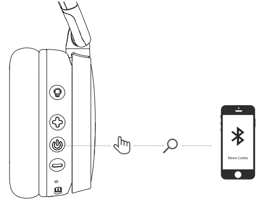 iClever BTH21 Kids Bluetooth Headphones 4