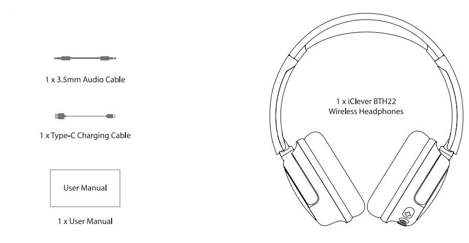 iClever BTH22 Kids Bluetooth Headphones 1