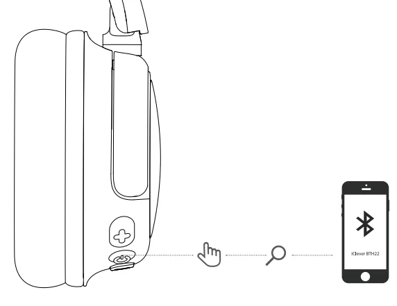 iClever BTH22 Kids Bluetooth Headphones 4