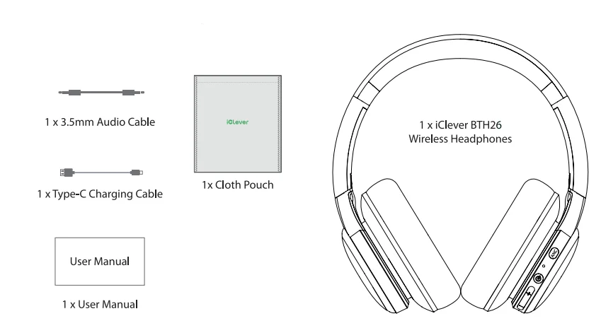 iClever BTH26 Noise Cancelling Headphones 1