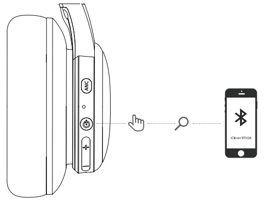 iClever BTH26 Noise Cancelling Headphones 4