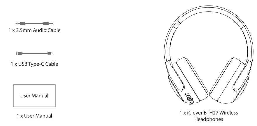 iClever BTH27 Toddler Headphones 1