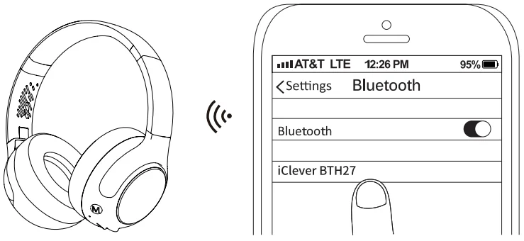 iClever BTH27 Toddler Headphones 3