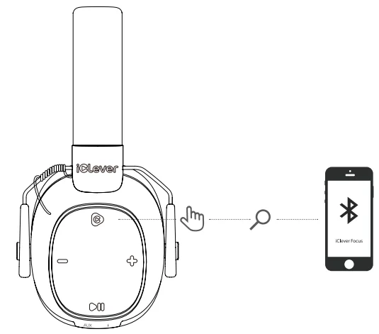 iClever EM02 Noise Cancelling Headphones 4