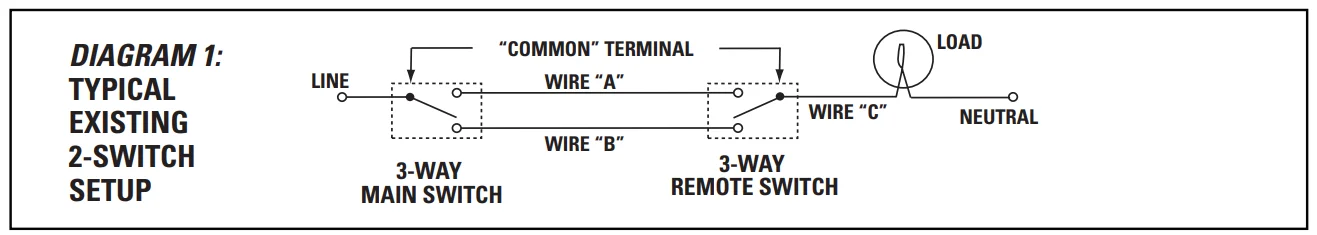 intermatic st01 Heavy-Duty Programmable Digital Timer 31