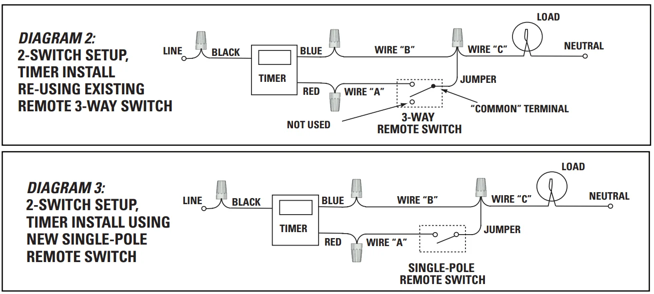 intermatic st01 Heavy-Duty Programmable Digital Timer 32