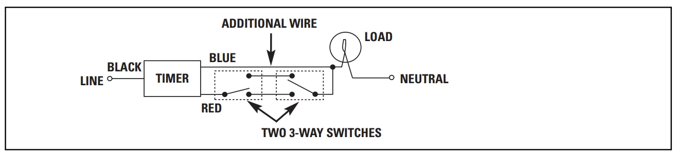 intermatic st01 Heavy-Duty Programmable Digital Timer 33