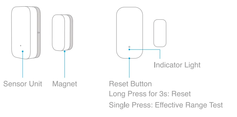 Aqara Zigbee Door and Window Sensor 1
