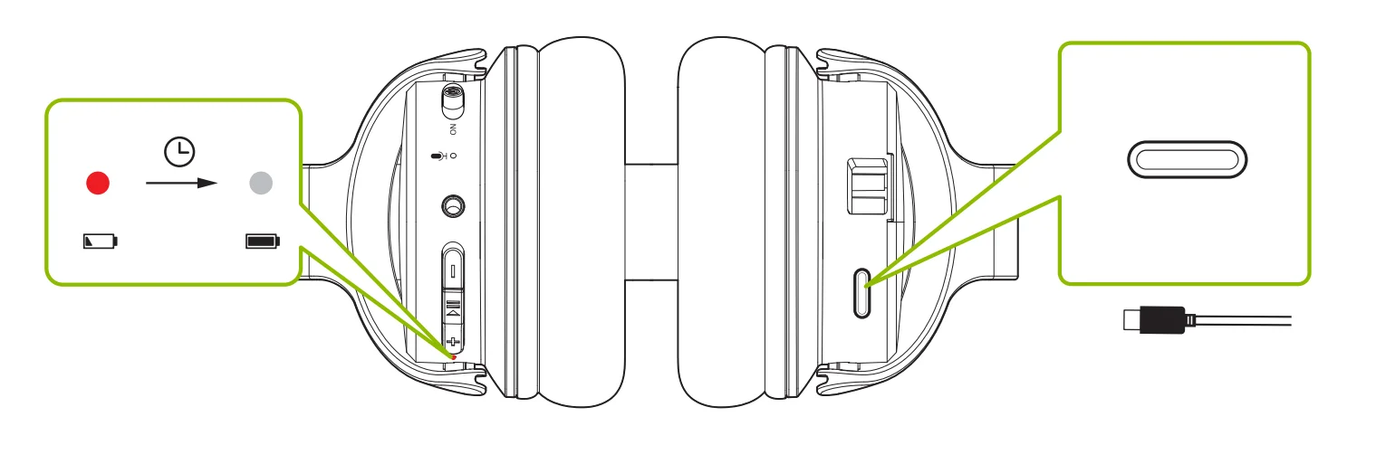 Avantree Ensemble Wireless Headphones 15
