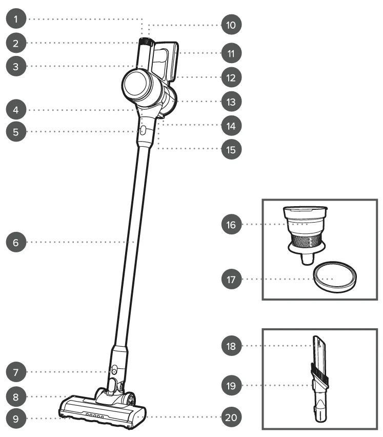 Beldray BEL01843 Vacuum Cleaner 1