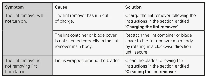 Beldray BEL02088 Lint Remover 2