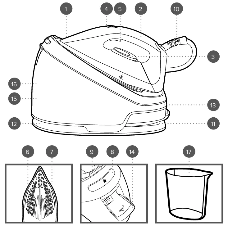 Beldray BEL02131 Steam Iron 1
