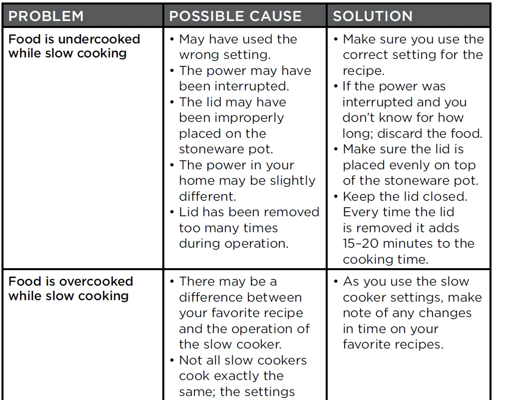 Black Decker SC2007D 7-Quart Slow Cooker 2