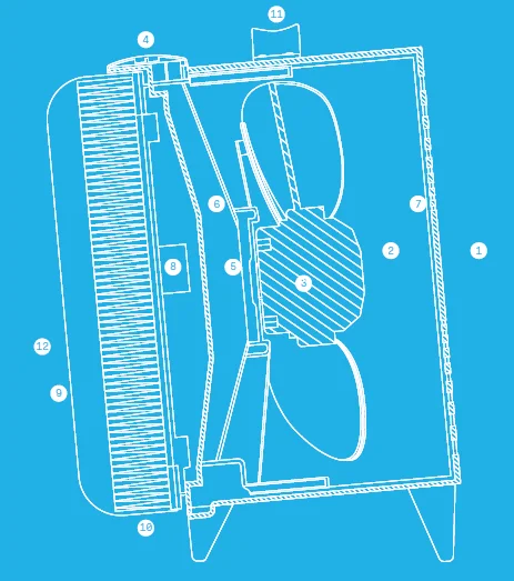 Blueair Blue Pure Fan Air Purifier User Guide Blueair Blue Pure Fan Air Purifier 1.