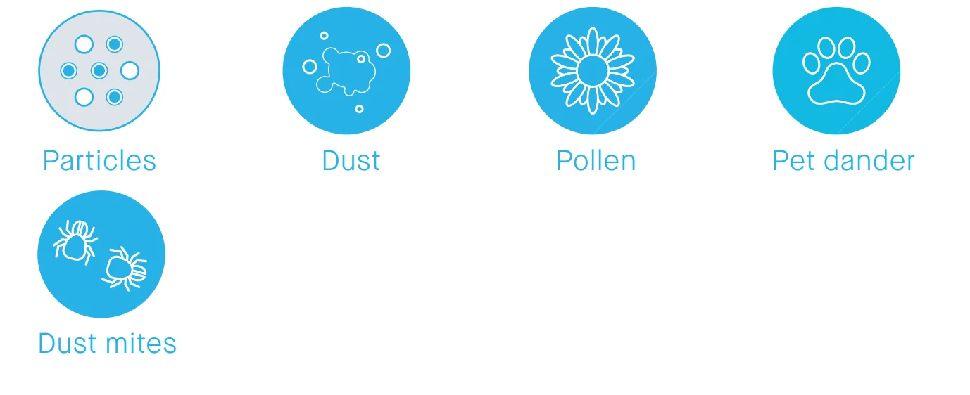 Blueair Blue Pure Fan Air Purifier User Guide Blueair Blue Pure Fan Air Purifier 8.