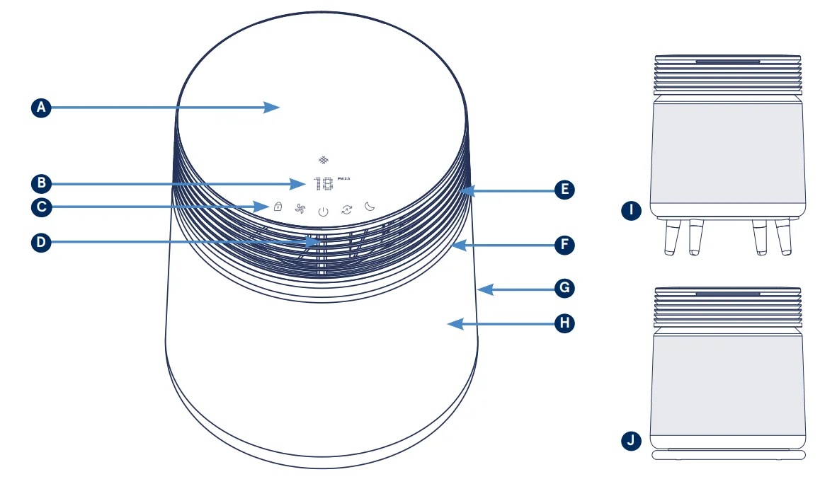 Blueair Blue Signature SP4i Smart Air Purifier 1