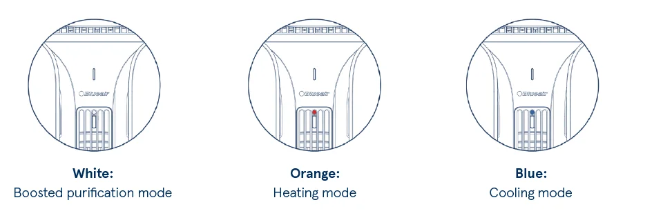 Blueair ComfortPure 3-in-1 T10i Air Purifier Fan Heater 12