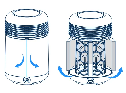 Blueair Mini Restful SC9i Air Purifier 11