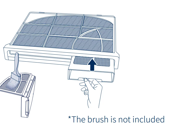 Blueair PetAir Pro Air Purifier 16