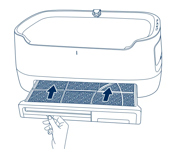 Blueair PetAir Pro Air Purifier 22