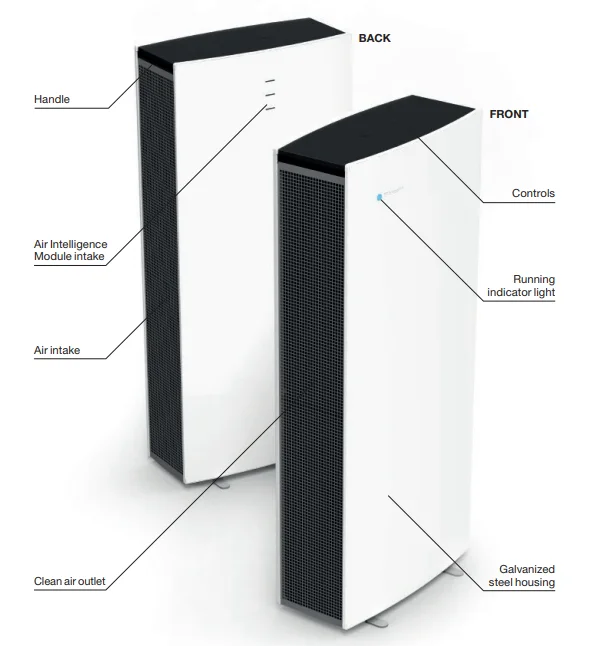 Blueair Pro M Air Purifier 1