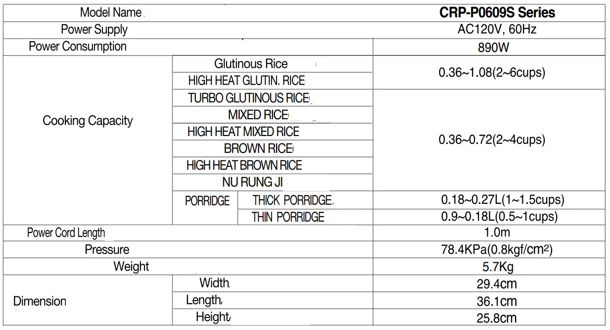 CUCKOO CRP-P0609S High Pressure Rice Cooker 1