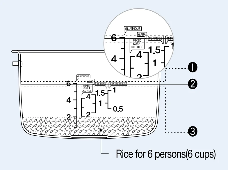CUCKOO CRP-P0609S High Pressure Rice Cooker 16