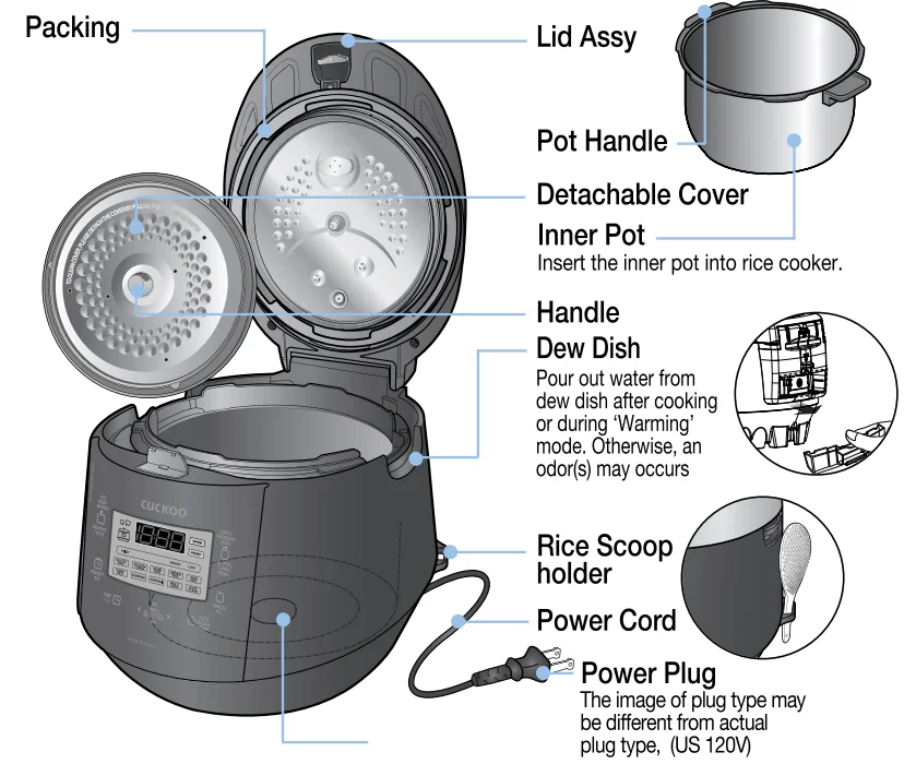 CUCKOO CRP-P0609S High Pressure Rice Cooker 9