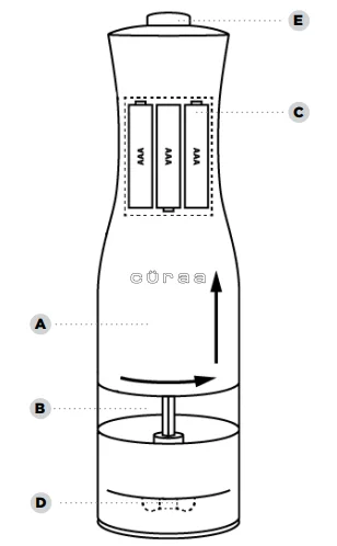 CÜRAA Automatic Pepper Mill 1