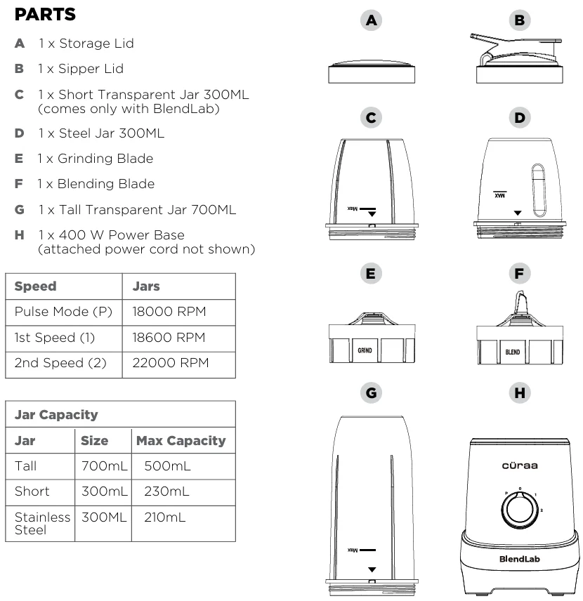 CÜRAA BlendLab Mixer Grinder Manual CÜRAA BlendLab Mixer Grinder 1