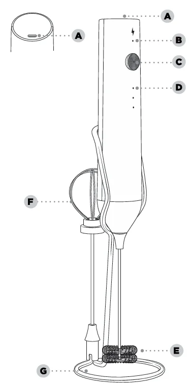 CÜRAA Electric Milk Frother 1