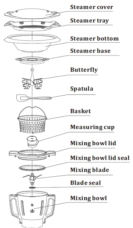 Chef Robot CR-7 User Manual Chef Robot CR-7 2