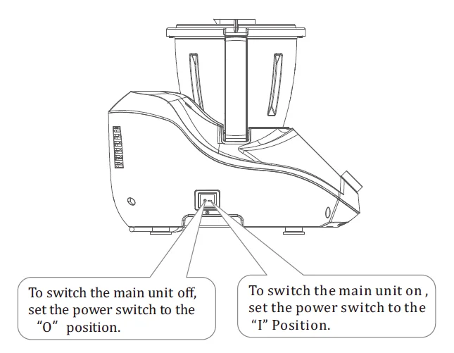 Chef Robot CR-7 User Manual Chef Robot CR-7 3