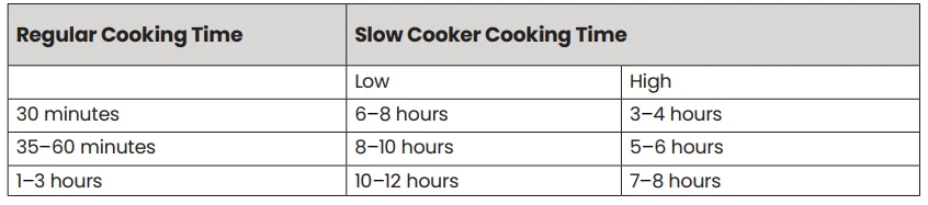 Chefman Triple Slow Cooker-Buffet Server 2