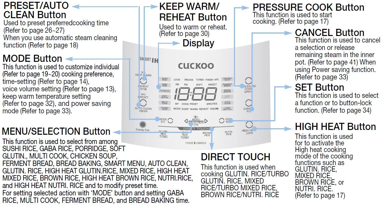 Cuckoo 10-cup Induction Heating Pressure Rice Cooker 41