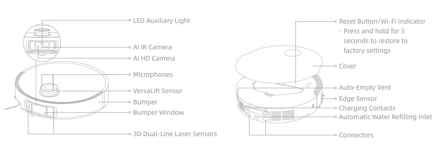 Dreame X50 Ultra Robot Vacuum Cleaner 4