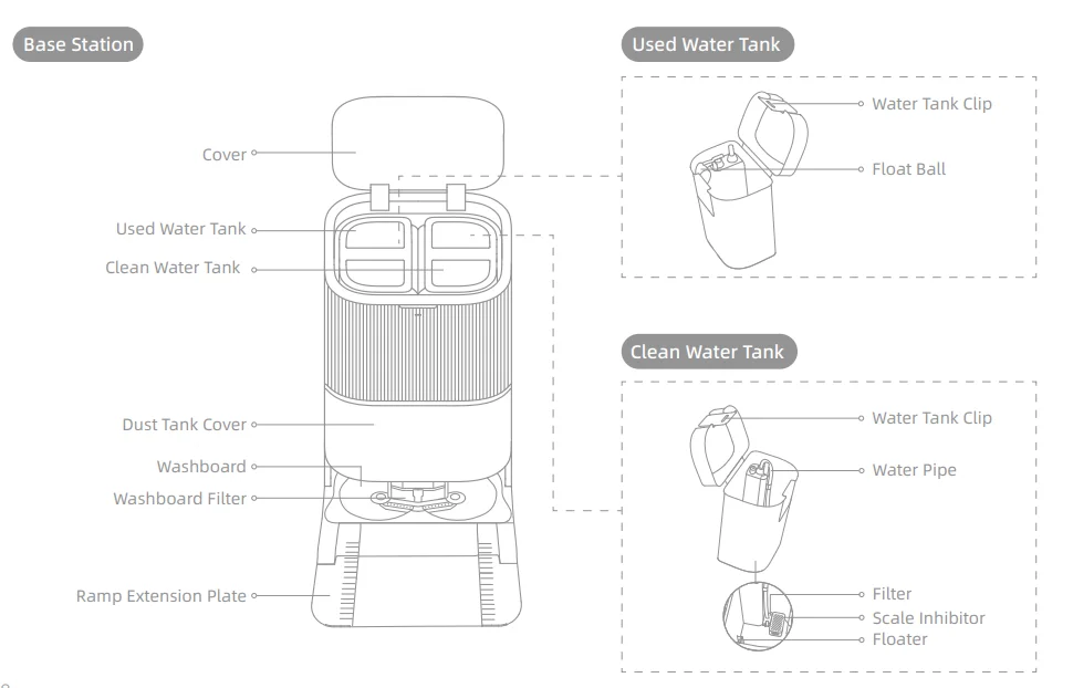 Dreame X50 Ultra Robot Vacuum Cleaner 8