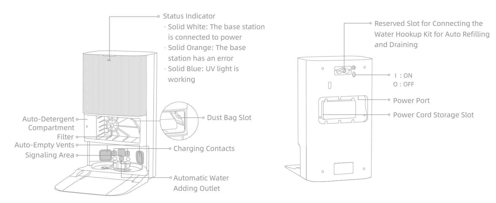 Dreame X50 Ultra Robot Vacuum Cleaner 9
