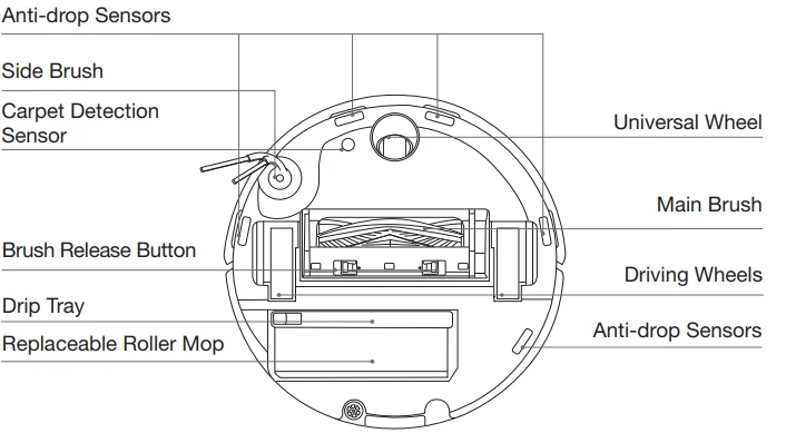 Ecovacs DEEBOT X9 PRO OMNI 4
