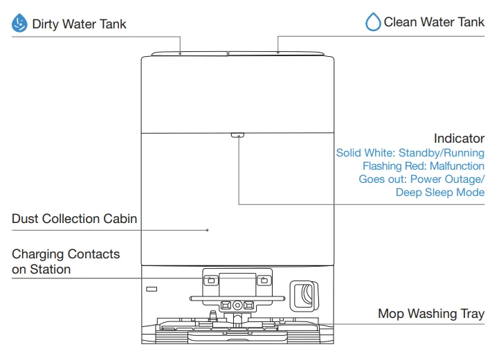 Ecovacs DEEBOT X9 PRO OMNI 7