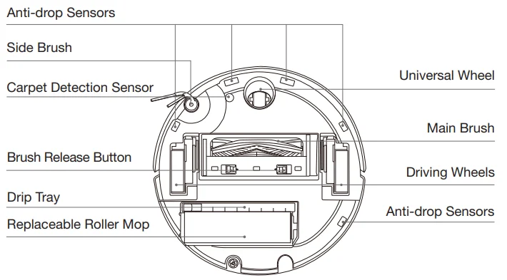 Ecovacs Deebot X11 OmniCyclone Manual Ecovacs Deebot X11 OmniCyclone 4