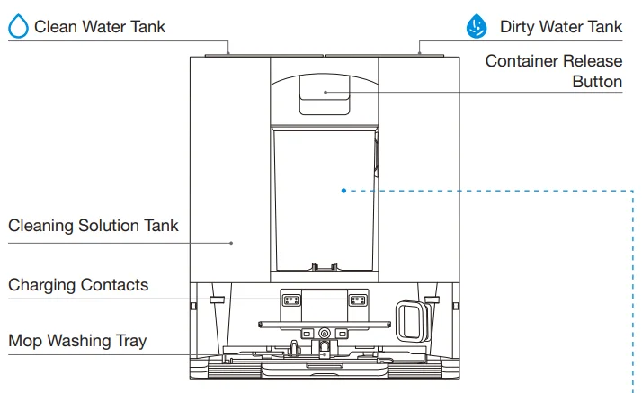 Ecovacs Deebot X11 OmniCyclone Manual Ecovacs Deebot X11 OmniCyclone 7